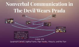 communication theories in devil wears prada|Nonverbal Communication in The Devil Wears Prada .